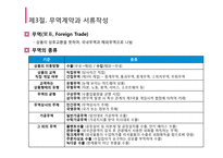 기업의 국제화 전략 vs 위대한 기업으로 살아남기-9