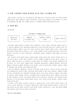 방통대(18학년도 1학기) 미디어와스토리텔링(공통) TV드라마 스토리텔링 분석-4