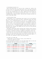 [방통대]관심 있는 사회복지 관련법을 선택하여 법 주요내용 및 해당법의 개정 사항을 서술하고, 향후 법 개정이 필요하다고 생각하는 내용에 대한 본인의 의견을 작성하시오-3