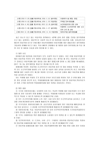 [방통대]관심 있는 사회복지 관련법을 선택하여 법 주요내용 및 해당법의 개정 사항을 서술하고, 향후 법 개정이 필요하다고 생각하는 내용에 대한 본인의 의견을 작성하시오-4