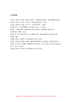 고위험모아간호학2019}죽음을 앞둔 아동과 의사소통할 때 유념해야 할 점 들을 아동의 발달단계별 고위험모아간호학 (유아기/학령전기, 학령기, 청소년기)로 논하시오 고위험모아간호학 고위험 신생아를 분류하는 기준에 대해 설명하고, 고위험 신생아의 발생빈도를 감소시키기 위한 방안과 고위험 신생아의 체온 유지를 위해 간호사가 유념해야 할 것들에 대해 논하시오 고위-13
