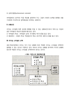 하우스의 경로-목표이론-3