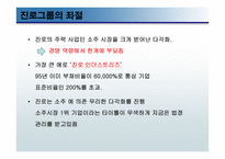 비벤디 유니버설의 미디어 산업 진출 실패가 주는 교훈-13