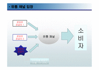 비벤디 유니버설의 미디어 산업 진출 실패가 주는 교훈-16