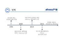 내가 주인인 미디어 아프리카 TV-9