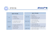 내가 주인인 미디어 아프리카 TV-11