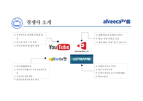 내가 주인인 미디어 아프리카 TV-13