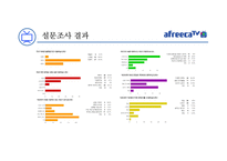 내가 주인인 미디어 아프리카 TV-15