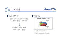 내가 주인인 미디어 아프리카 TV-18