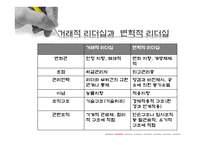리더십의 운용과 개발사례-7