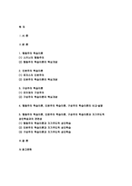 성인학습및상담론 2019-행동주의 학습이론, 인본주의 학습이론, 구성주의 학습이론을 비교·설명하고, 성인의 자기주도적 학습과의 관련성을 논하시오 성인학습 및 상담론 성인학습및상담론 성인학습및상담론-2