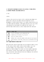 생활과건강 2019)1) 현재 자신이 갖고 있는 건강문제(질병 혹은 증상)를 2가지 제시하고,생활과건강 각 건강문제가 자신의 신체적, 심리적, 사회적 측면에 미치는 영향에 대해 상세히 기술하시오 생활과건강 2) 1)번에 열거한 건강문제들 중 심각성이 크다고 생각되는 1가지를 선택하여, 그 건강문제의 특성(원인, 증상 등)을 정리하시오.생활과건강 3) 2)번-7