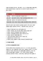 상담심리학 2019 정신분석적 상담이론, 인간중심 상담이론, 행동수정이론을 비교·설명한 후, 핵심적 내용을 정리하여 하나의 [표]로 요약하여 제시하시오.- 방송통신대 상담심리학 상담심리학 2019 정신분석적 상담이론, 인간중심 상담이론, 행동수정이론을 비교·설명한 후, 핵심적 내용을 정리하여 하나의 [표]로 요약하여 제시하시오.(상담심리학)-6