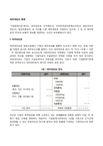 [재무제표의 종류] 대차대조표, 손익계산서, 이익잉여금처분계산서, 현금흐름표, 주석 및 주기사항-2