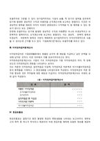 [재무제표의 종류] 대차대조표, 손익계산서, 이익잉여금처분계산서, 현금흐름표, 주석 및 주기사항-4