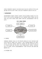 [글로벌 기업경영환경] 글로벌경영의 특성, 글로벌경영환경(국제기업환경)-3