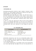 [벤치마킹] 벤치마킹전략의 의의와 단계(벤치마킹의 과정, 절차)-2