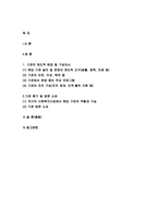 청소년복지론 2019]아동·청소년복지 실천현장 인터넷 방문보고서 작성, 청소년복지론 아동복지법 또는 청소년복지 지원법상 아동·청소년에게 복지서비스(프로그램)를 제공하는 기관 혹은 단체 한 곳을 본인 주변에서 찾아서, 해당 기관 혹은 단체의 인터넷 홈페이지를 방문하여 ‘실천현장 방문보고서’를 작성하시오. 청소년복지론 사회복지학과 중간과제 레포트-2