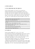 청소년복지론 2019]아동·청소년복지 실천현장 인터넷 방문보고서 작성, 청소년복지론 아동복지법 또는 청소년복지 지원법상 아동·청소년에게 복지서비스(프로그램)를 제공하는 기관 혹은 단체 한 곳을 본인 주변에서 찾아서, 해당 기관 혹은 단체의 인터넷 홈페이지를 방문하여 ‘실천현장 방문보고서’를 작성하시오. 청소년복지론 사회복지학과 중간과제 레포트-7