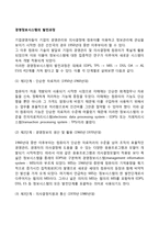 경영정보시스템의 발전과정-2