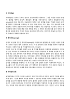 [정신분석이론] 프로이트의 성격구조(원초아, 자아, 초자아)-3