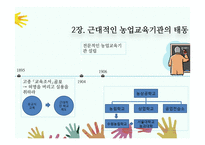 농업교육의발달(농업교육, 농사지도, 농사교육, 근대적농업교육, 일제강점기농업교육, 현대농업교육)PPT, 파워포인트-10
