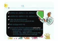 농업교육의발달(농업교육, 농사지도, 농사교육, 근대적농업교육, 일제강점기농업교육, 현대농업교육)PPT, 파워포인트-13