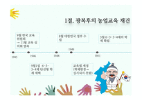 농업교육의발달(농업교육, 농사지도, 농사교육, 근대적농업교육, 일제강점기농업교육, 현대농업교육)PPT, 파워포인트-16