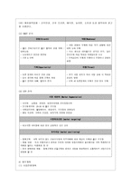 [경영학원론 C형] 자신이 생각하고 있는 창업 혹은 알고 있는 창업 사례 등을 생각해 보고 사업 기회의 발견 및 기회평가를 설명해보고 간략한 사업계획서를 작성해보시오-10