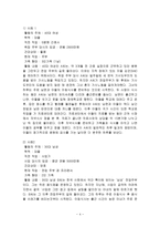 [방통대 2019-1]가사노동의 가치평가방법을 토대로 하여 가사노동의 생산성을 나타낼 수 있는 5개 사례를 선정하고, 각 사례별로 적용 가능한 가치평가방법을 모두 나열하시오-4