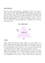 사랑의 삼각형 이론-2