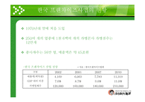 100년의 맛을 디자인하는 기업 주식회사 놀부-11