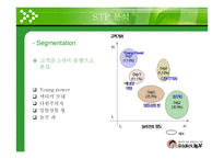 100년의 맛을 디자인하는 기업 주식회사 놀부-15