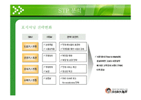 100년의 맛을 디자인하는 기업 주식회사 놀부-19
