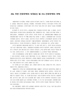 20c 후반 한국경제의 성공원인 및 21c 한국경제의 과제-1