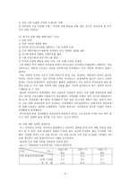 20세기 한국 경제의 성공요인-5