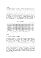 20세기 후반 한국 경제의 성공 요인-2