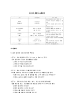 6시그마 Six Sigma-5