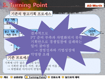 AD Worth 에드워즈-8