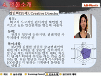 AD Worth 에드워즈-12