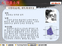 AD Worth 에드워즈-15