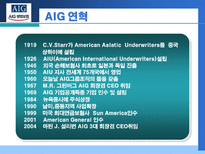 AIG 생명보험 AIG 기업소개 AIG 연혁 AIG 주요사업개황 AIG 재무상태 AIG 성장률-4