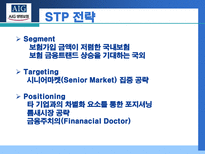 AIG 생명보험 AIG 기업소개 AIG 연혁 AIG 주요사업개황 AIG 재무상태 AIG 성장률-10