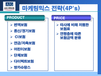 AIG 생명보험 AIG 기업소개 AIG 연혁 AIG 주요사업개황 AIG 재무상태 AIG 성장률-11