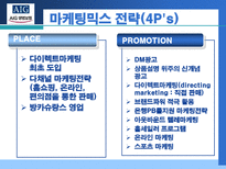 AIG 생명보험 AIG 기업소개 AIG 연혁 AIG 주요사업개황 AIG 재무상태 AIG 성장률-12