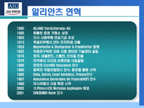 AIG 생명보험 AIG 기업소개 AIG 연혁 AIG 주요사업개황 AIG 재무상태 AIG 성장률-17