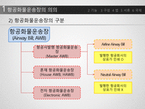 Airway Bill 항공화물 운송장-6