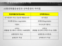 Airway Bill 항공화물 운송장-15