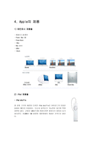 APPLE ipod 애플 기업소개 APPLE 기업소개 스티브 잡스 경영철학 APPLE 로고 유래-5