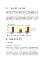 APPLE ipod 애플 기업소개 APPLE 기업소개 스티브 잡스 경영철학 APPLE 로고 유래-7